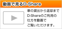 動画で見るD-Share
